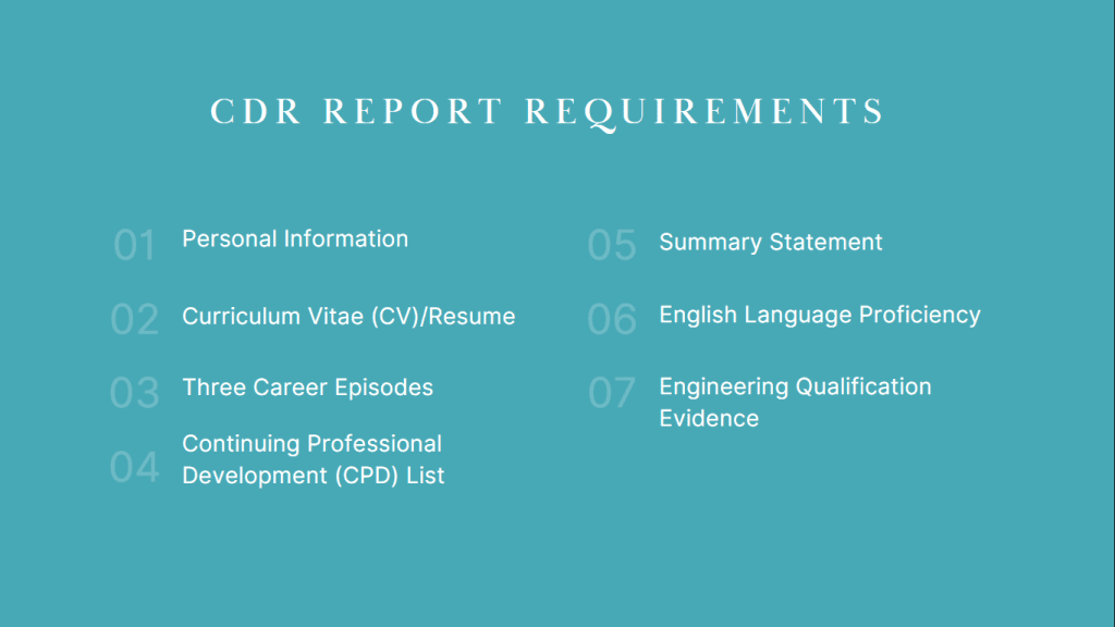 CDR Report requirements for Engineers Australia assessment