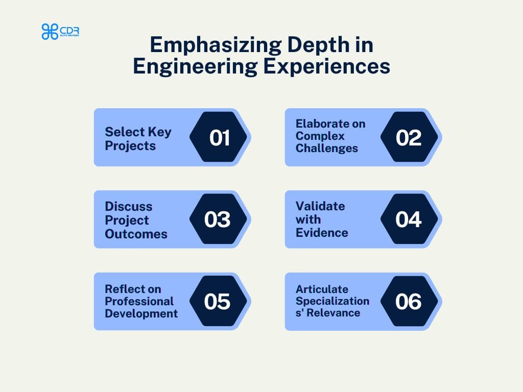 Writing a flawless Competency Demonstration Report (CDR Report): Emphasizing Depth in Engineering Experiences