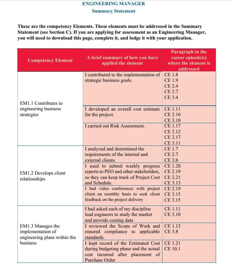 sample CDR summary statement for engineering managers